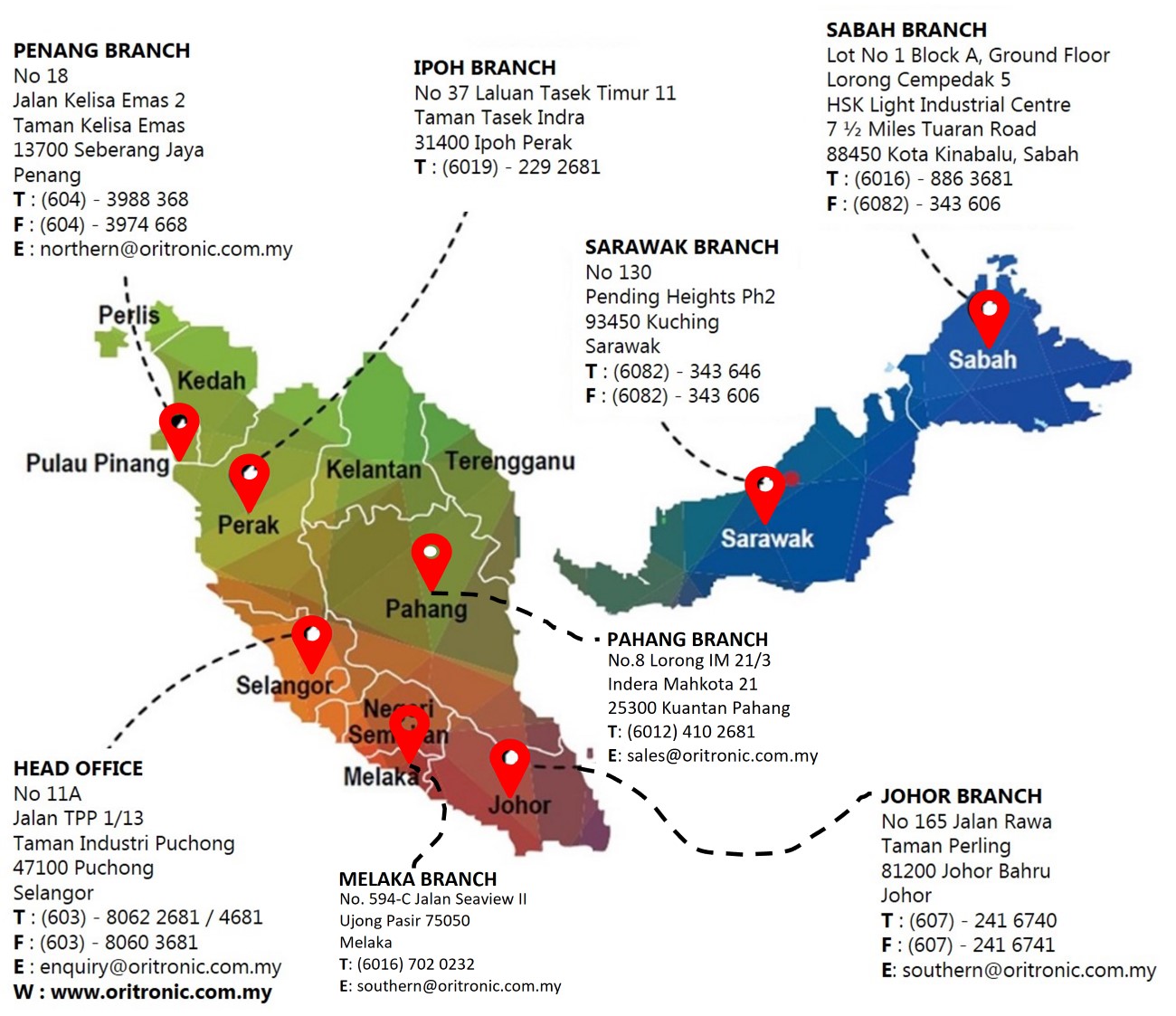 MsiaMap2022